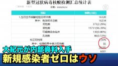 内部資料入手 湖北省新規感染者ゼロはウソ