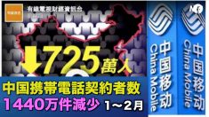中国の携帯電話契約者数1400万件減少 1月〜2月 経済下降が原因？それとも中共肺炎のせい？