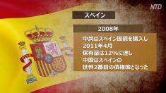 ウイルス蔓延に苦しむスペインと中共との関係性
