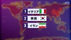 ウイルスには目がある？中共の友好国ほど感染状況が深刻