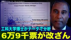 マサチューセッツ工科大学研究者が選挙データを分析「トランプ大統領への6万9000票が改ざんされた」