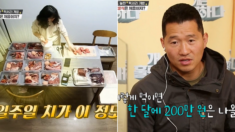 “월 2백 예상” 온갖 재료 엄선해서 만든 아내 보호자의 ‘럭셔리 개밥’, 강형욱도 놀랐다