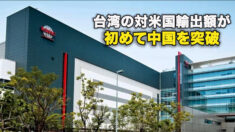 台湾の対米国輸出額が初めて中国を突破